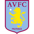 Aston Villa