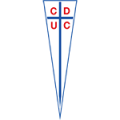 Club Deportivo Universidad Catolica