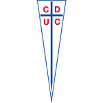 Club Deportivo Universidad Catolica