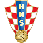 Croacia