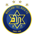 Moadon Kaduregel Maccabi Tel Aviv