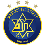 Moadon Kaduregel Maccabi Tel Aviv